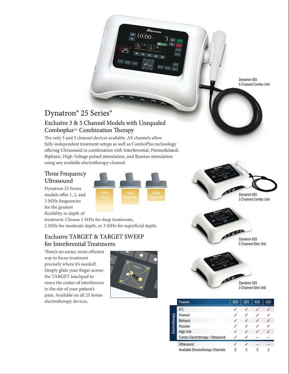 Dynatron 25 Series D625T 5 Channel Stim